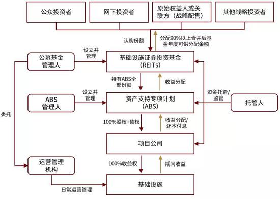 化工二手设备交易市场，设备交易的新天地