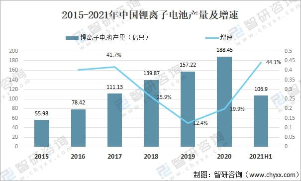 电池隔膜生产设备概述及关键要素分析