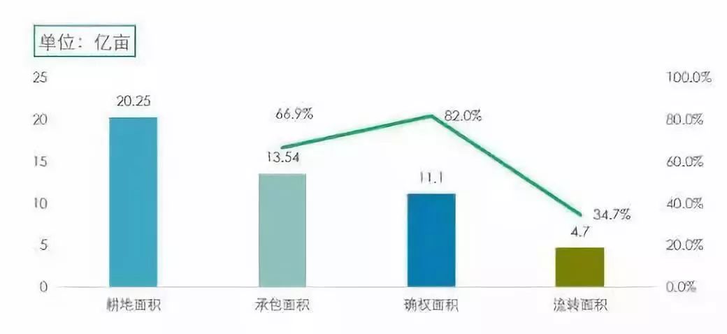 农业使用工具，从传统到现代的技术革新与趋势分析