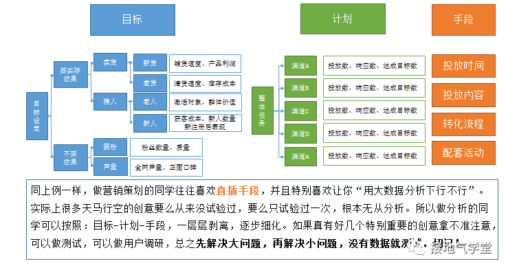 热转印用的是什么胶