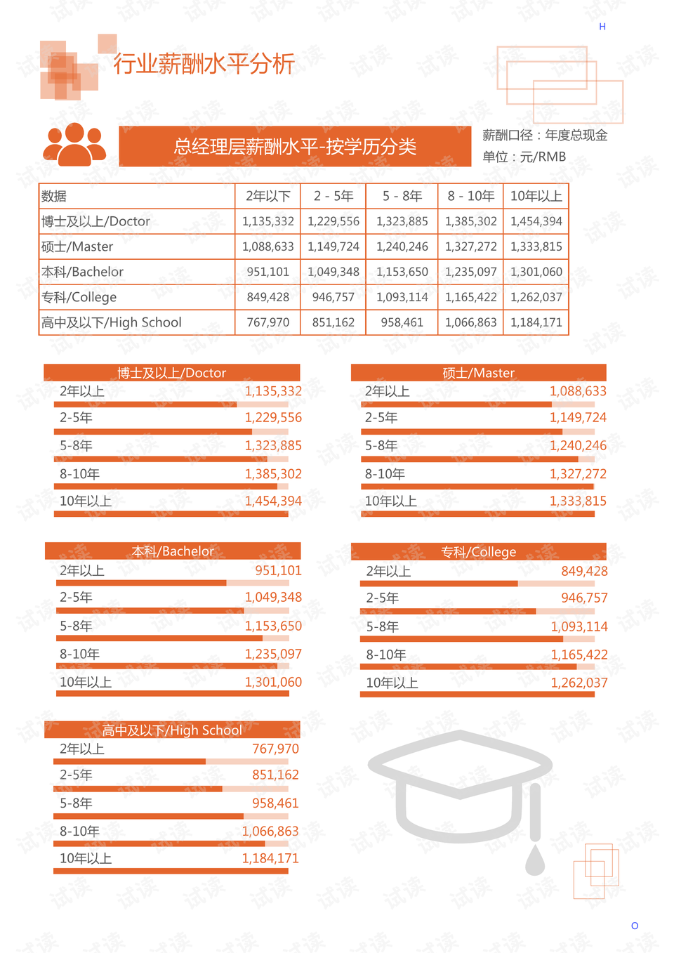 服装包装材料包括哪些