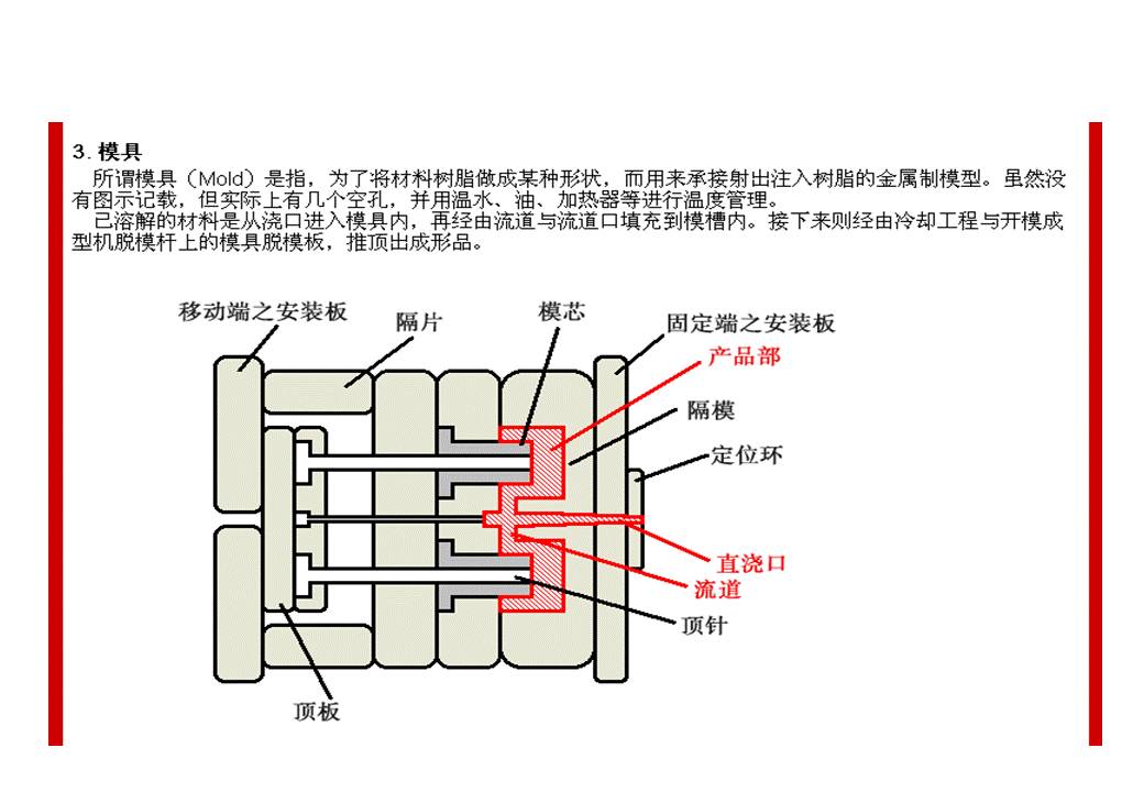 注塑阀针的作用