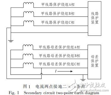 豆浆机烧保险丝咋回事