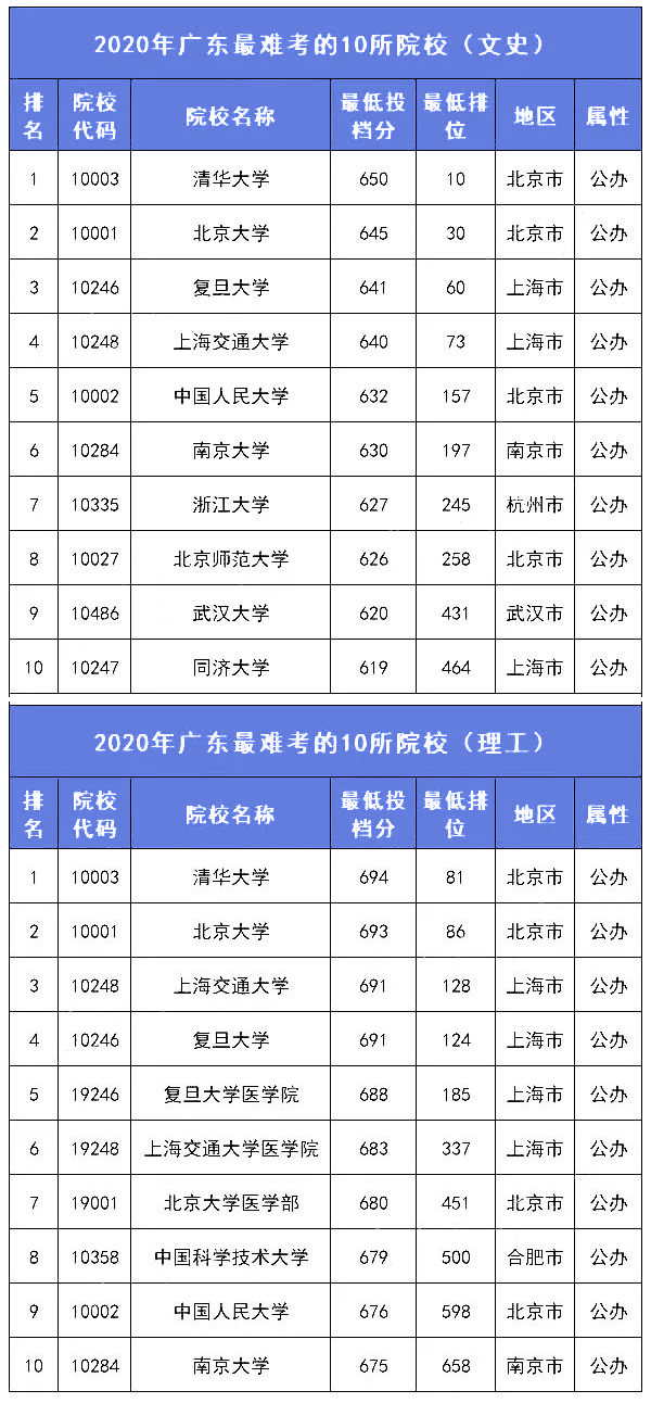 十字绣什么线好绣