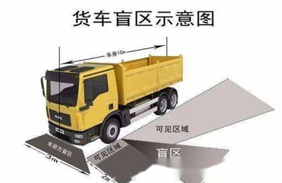 车轴与别克与道路清扫车出租哪个好一点