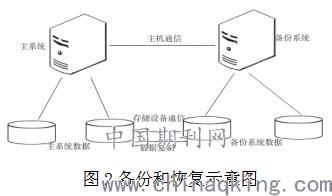 塑料拉丝机器