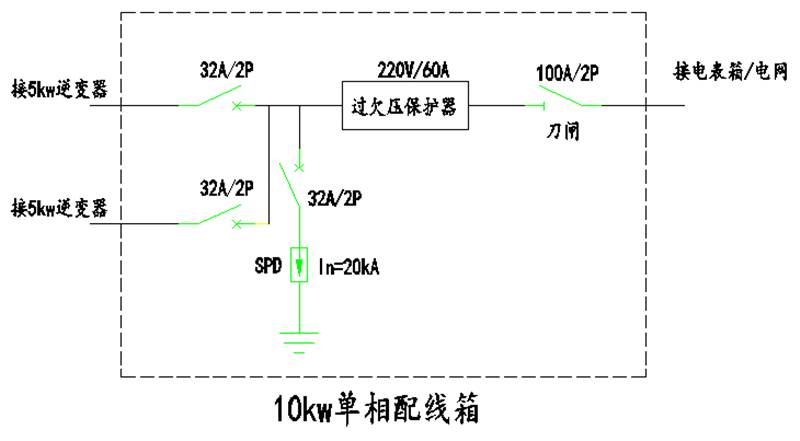 电热和电阻