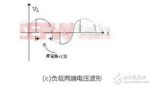 可控硅内部贵金属