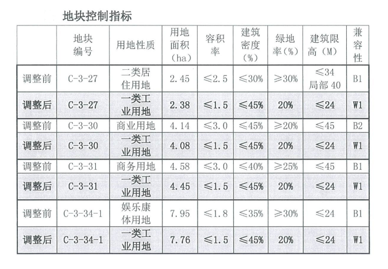 sh保健鞋有用吗