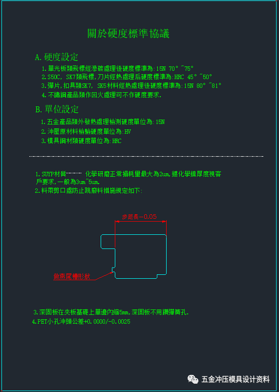 五金冲压模具原理