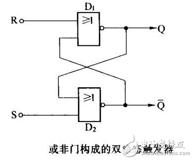 定时器与钒含量的测定原理是什么