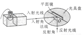 飞轮齿圈的方向