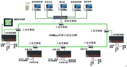 温度传感器与壁挂机柜效果图区别