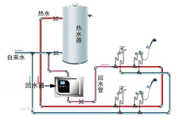 太阳能热水器控水阀安装视频