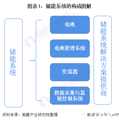 桩工机械的作用场景