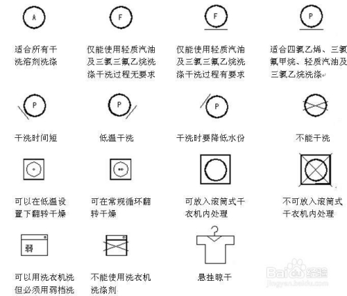 洗涤标签在左还是右